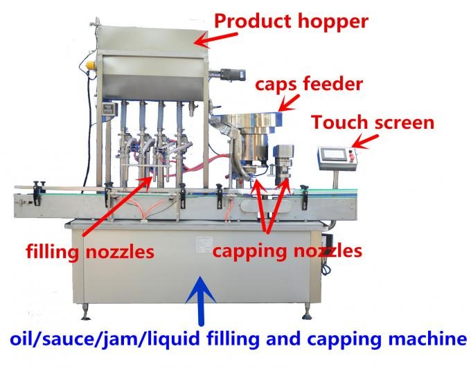 Máquina de llenado de miel de alta precisión para 500 ml